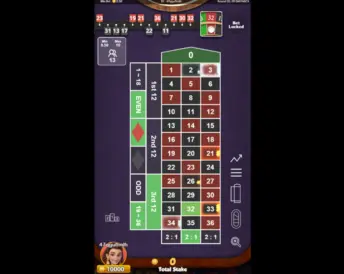 European Roulette (Kingmidas)