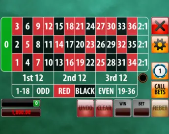 European Roulette (Genii)