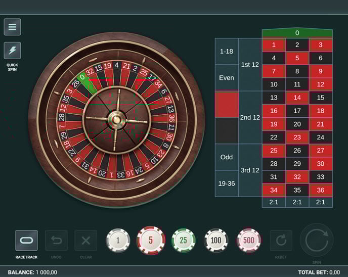 european roulette (qora)