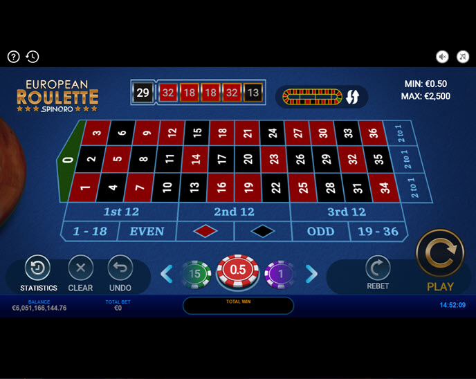 european roulette (spinoro)