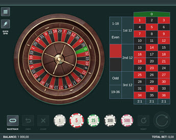 european roulette (toptrend gaming)