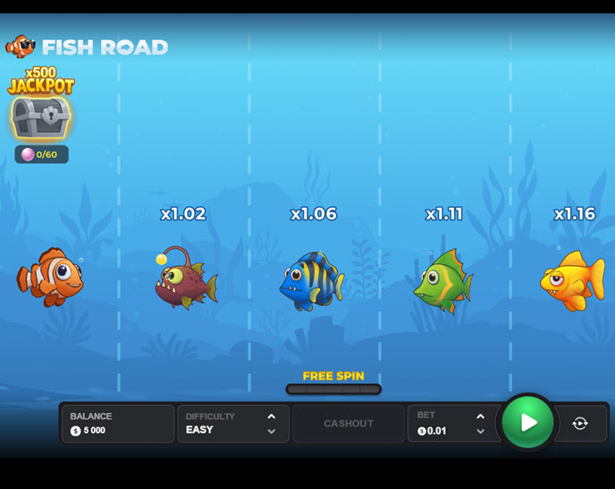 fish road