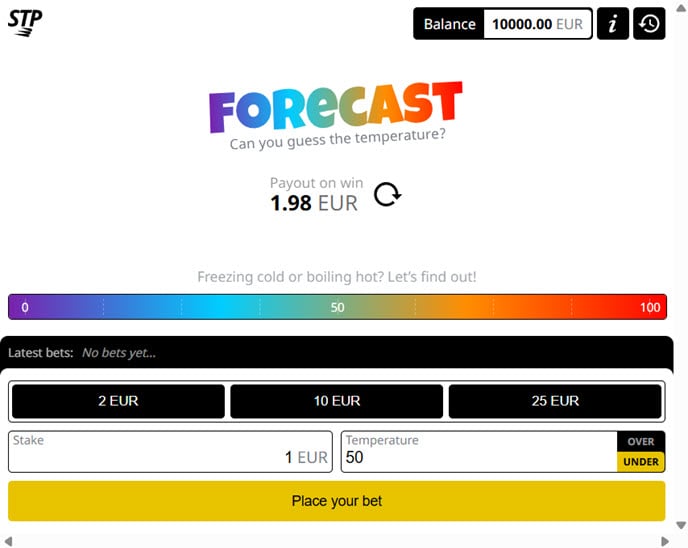 forecast