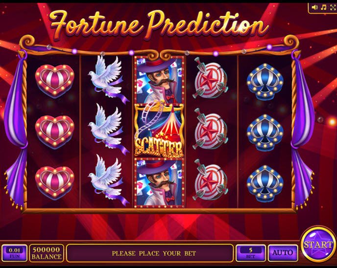 fortune prediction