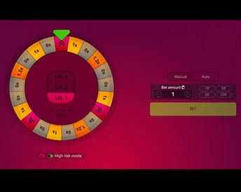 fortune wheel (spribe)