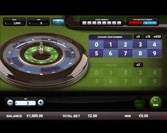 frenzy discs: twin numbers