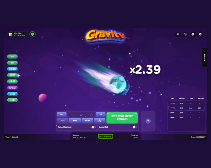 gravity (pascal)