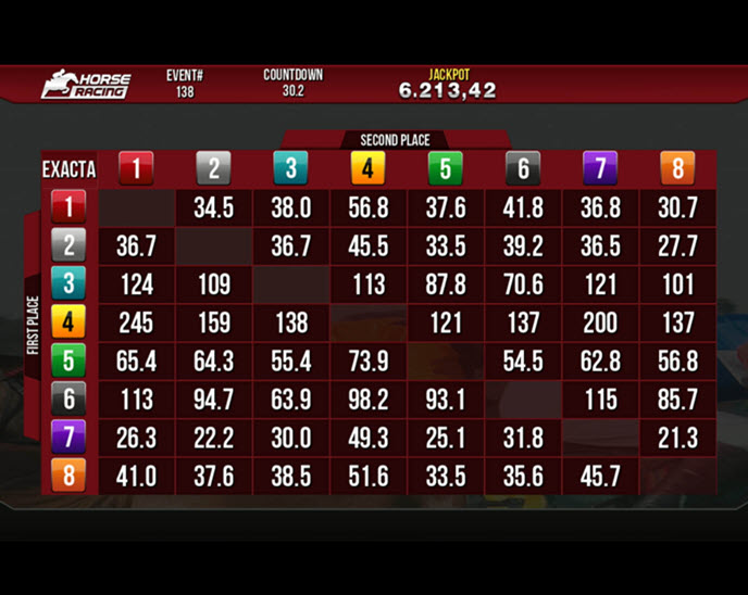 horse racing (elbet)