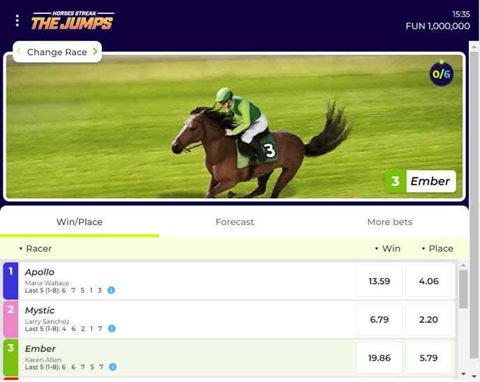 horses streak – the jumps