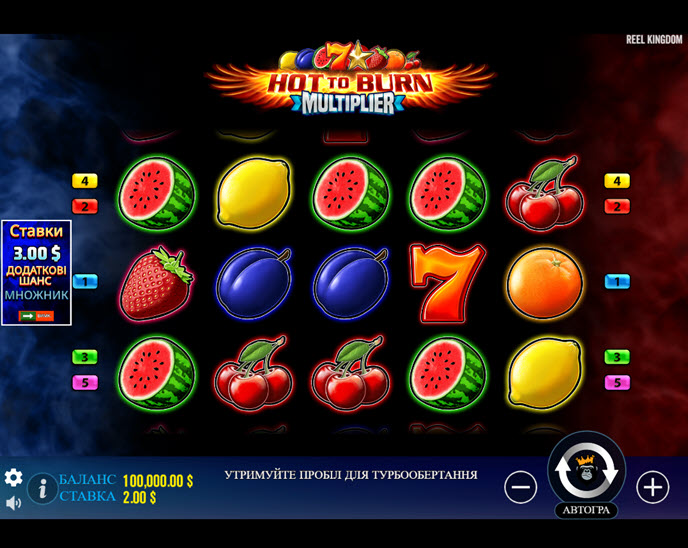 hot to burn multiplier