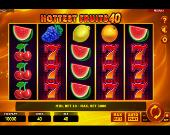 hottest fruits 40