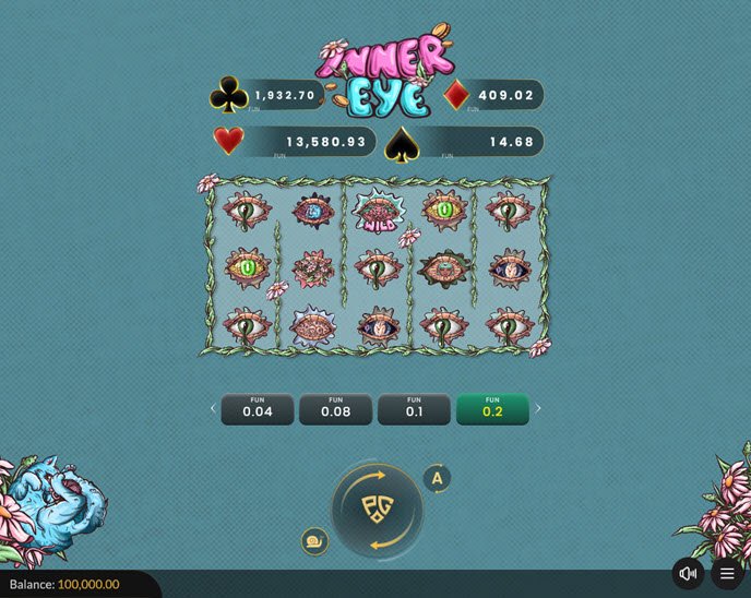 inner eye