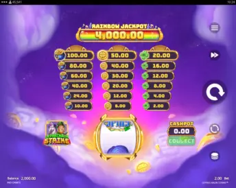 leprechaun strike