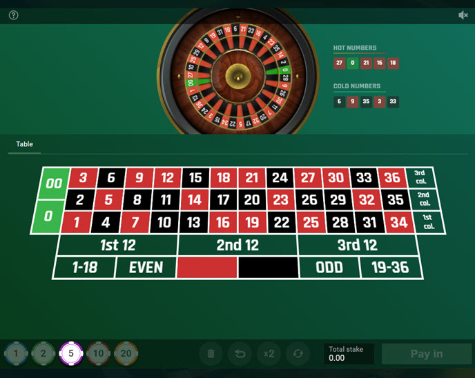 lightning roulette (nsoft)