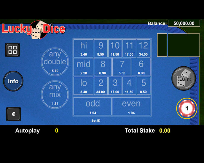 lucky dice (logifuture)