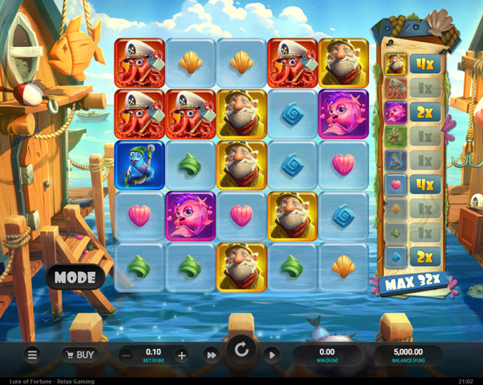 lure of fortune