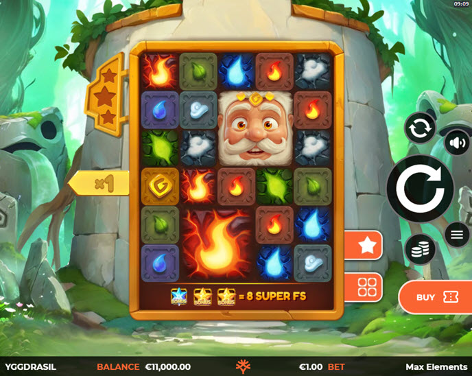 max elements
