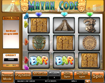 mayan code