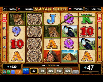 mayan spirit
