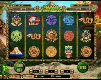 Mayan Water Magicians