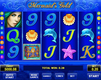 mermaids gold