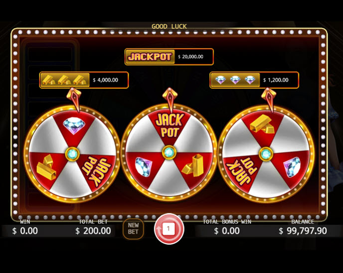 million lucky wheel