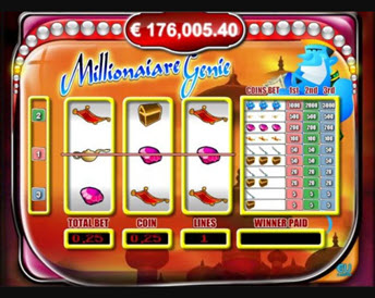millionare genie