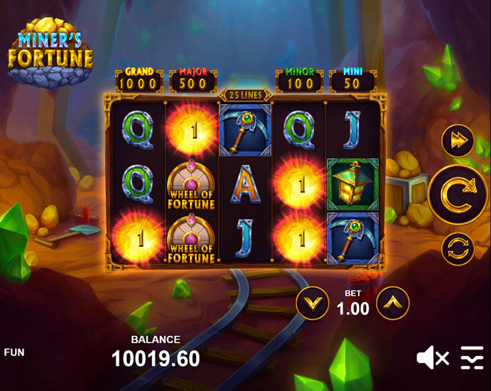 miner’s fortune