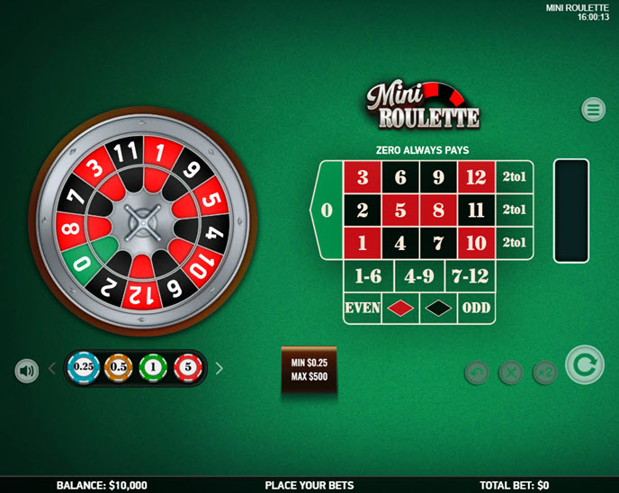 mini roulette (platipus)