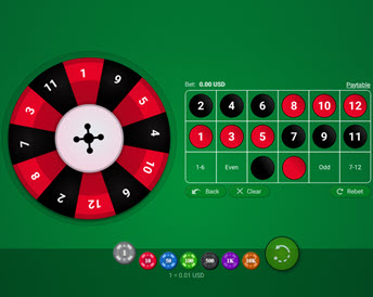 mini roulette (spribe)