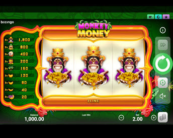 monkey money
