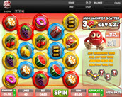 mr multiplier
