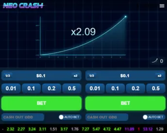 Neo Crash