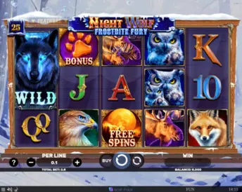 Night Wolf – Frostbite Fury