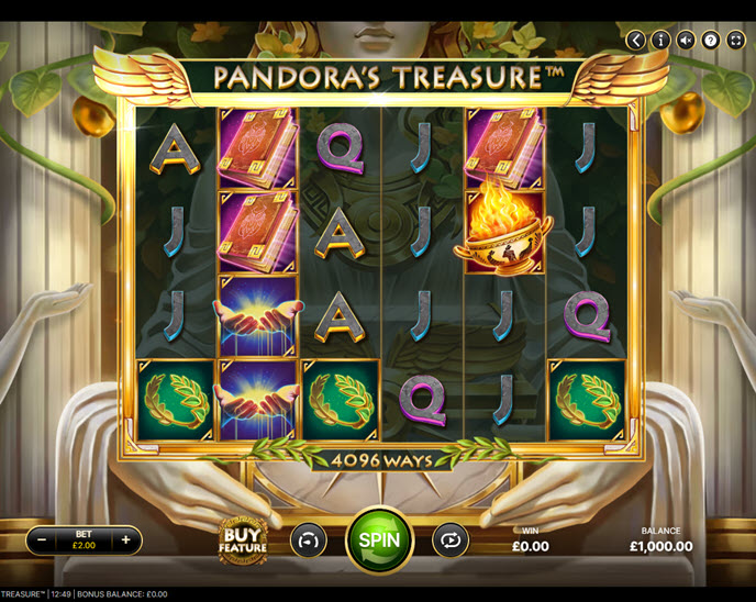 pandora’s treasure