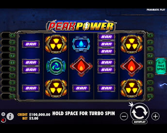 peak power