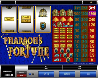 pharaoh’s fortune