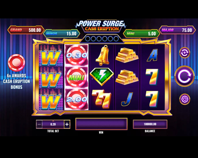 power surge cash eruption