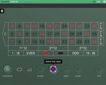 real christmas roulette