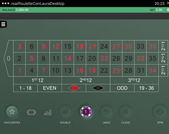 real roulette con laura