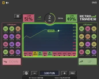 Retro Trader