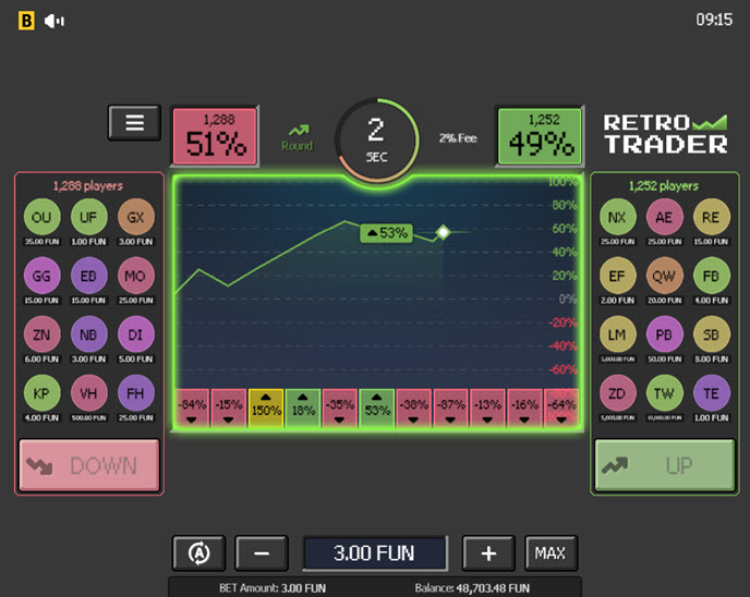 retro trader