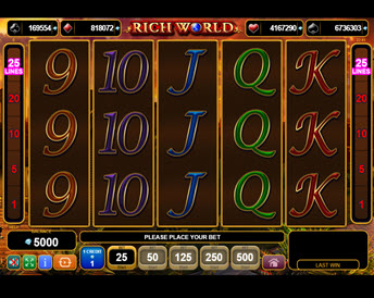 rich world
