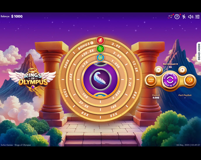 rings of olympus