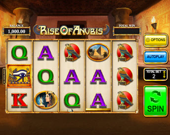 rise of anubis