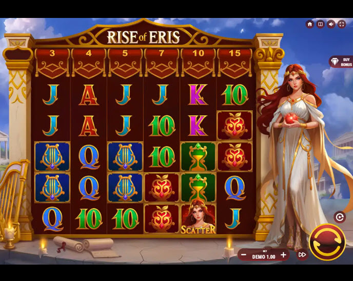 rise of eris