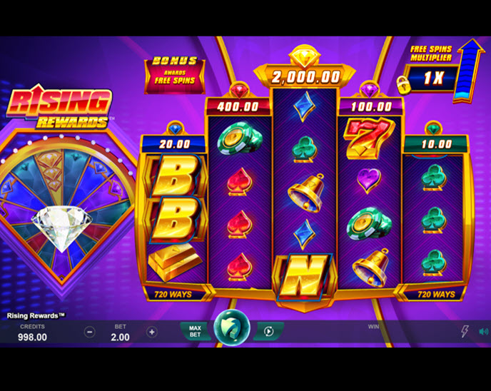 rising rewards