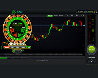roulette fx (candle bets)