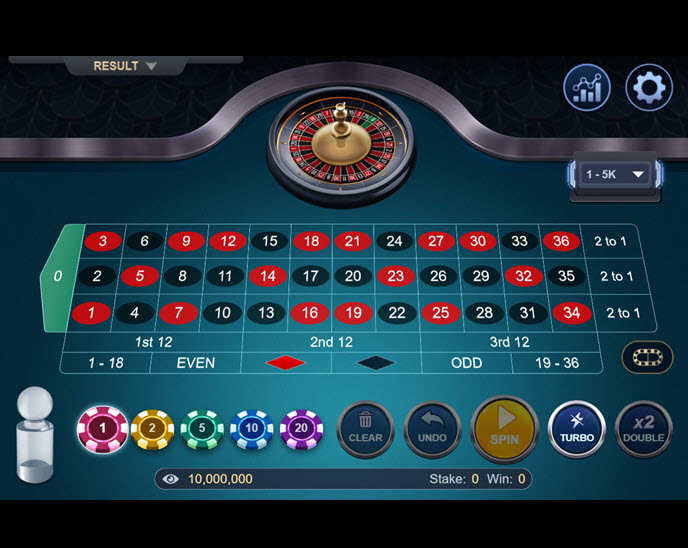 roulette vvip