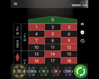 Roulette X